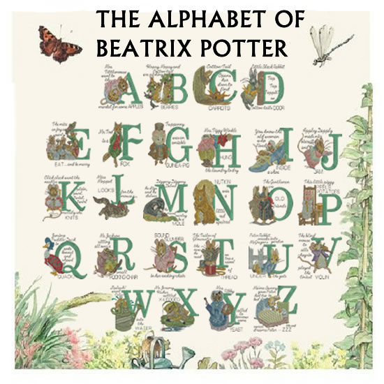 Beatrix Potter Alphabet